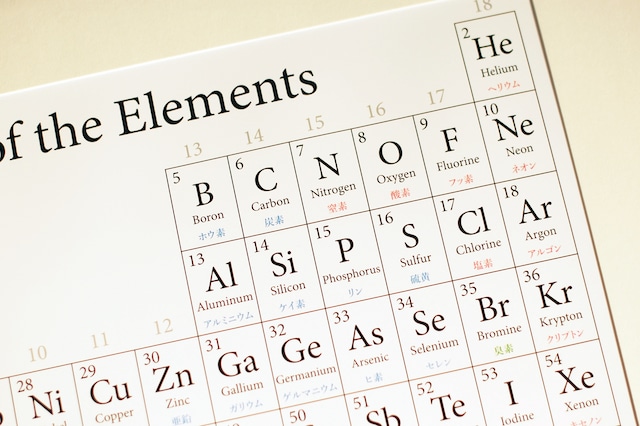 美しい元素周期表 ポスター 数字 モノクロ インテリア