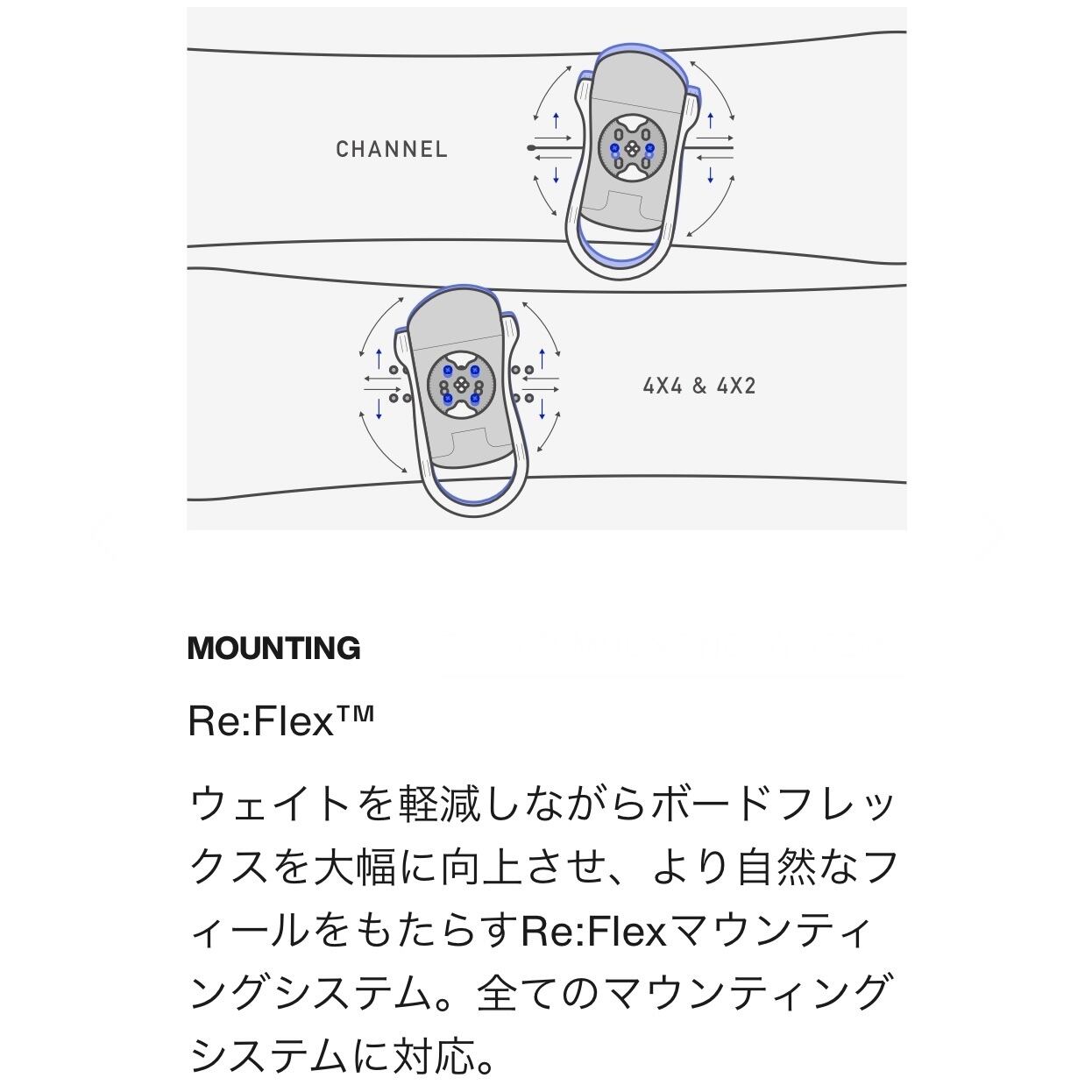 23-24 burton CITIZEN snowboard スノーボード バートン シチズン