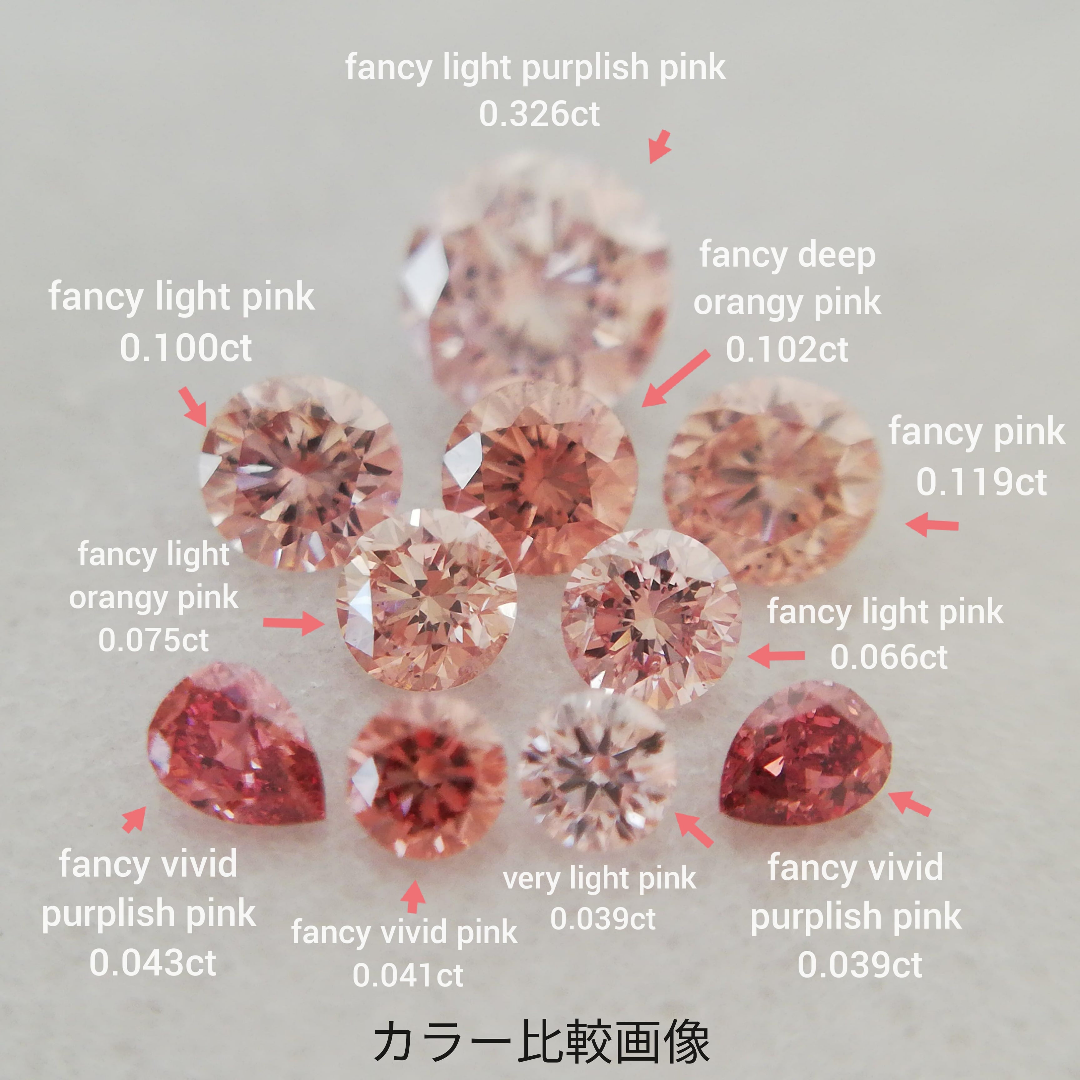ピンクダイヤモンドルース 0.102ct fancy deep orangy pink SI2(CGL