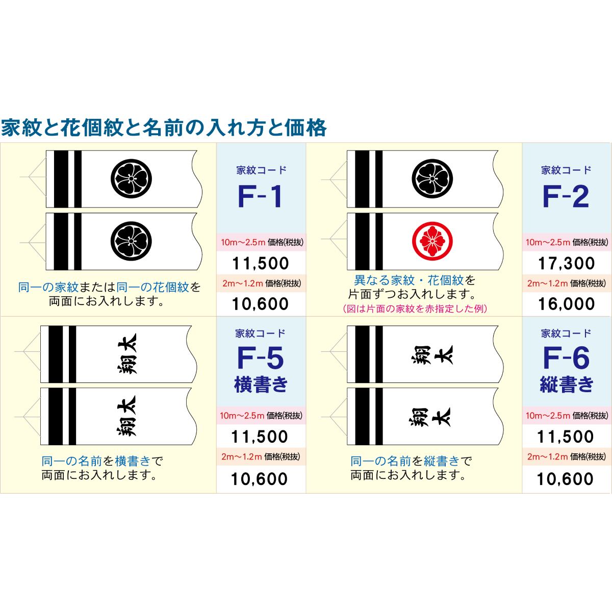 吹流しコードF6【徳永鯉のぼり】2.5M ~ 10M用　名前・家紋・花小紋入れ