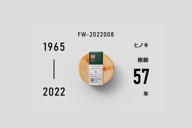ヒノキ コースター 1965-2022