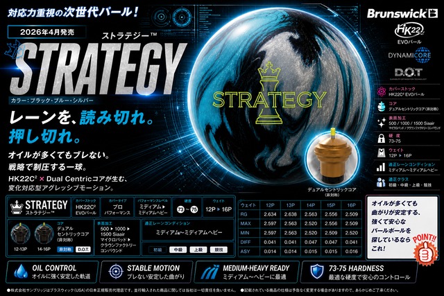STRATEGY<Brunswick>