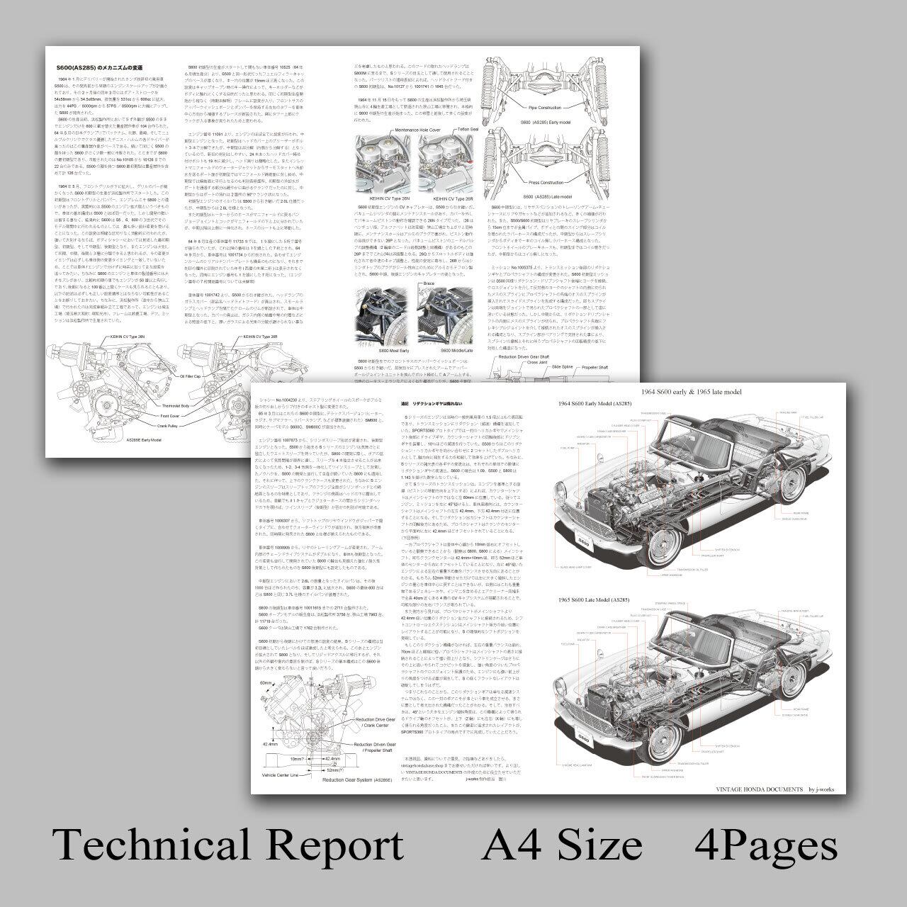 ポスター Honda S600 後期型 ホワイト | Vintage Honda Documents