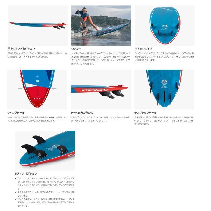 STARBOARD スターボード SPICE LIMITED 8'2”×30.75” スパイス