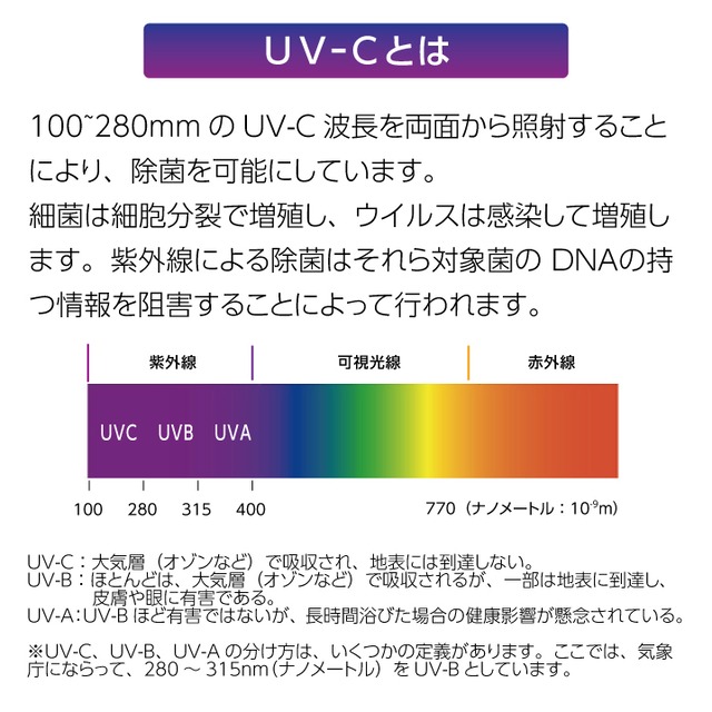 Link Uvc除菌タンブラー 480ml 350ml 2本セット Monoluck オフィシャル Shop