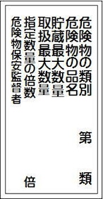 危険物の類別、危険物の品名、貯蔵最大数量、取扱最大数量、指定数量の倍数、危険物保安監督者　ステッカーKS16C