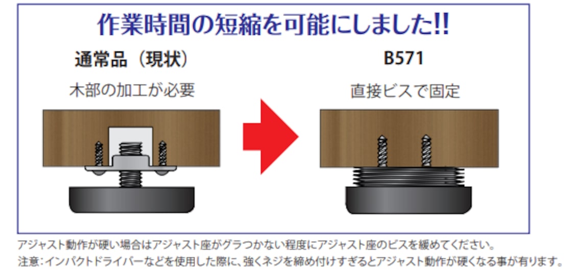 B571-25-BL K2面付けアジャスター PAT.P | PAY ID