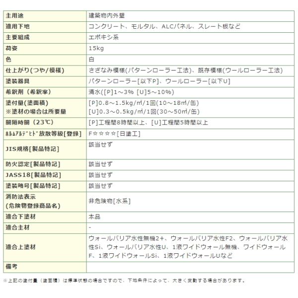 WBリメーク弾性フィラーEPO 15kg 楽天市場】WBリメーク弾性フィラーEPO 15kg スズカファイン 下塗り塗料