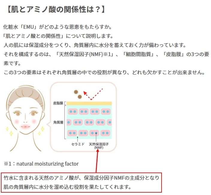 竹水化粧水 Bamboo water lotion EMU(エミュ）,JAPAN 若竹成長の源を
