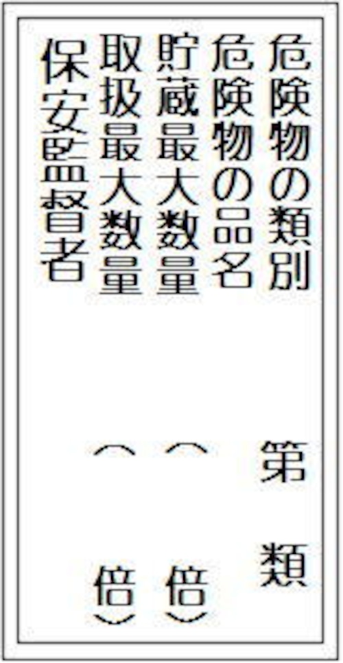 危険物の類別、危険物の品名、貯蔵最大数量、取扱最大数量、保安監督者　アルミ AK16