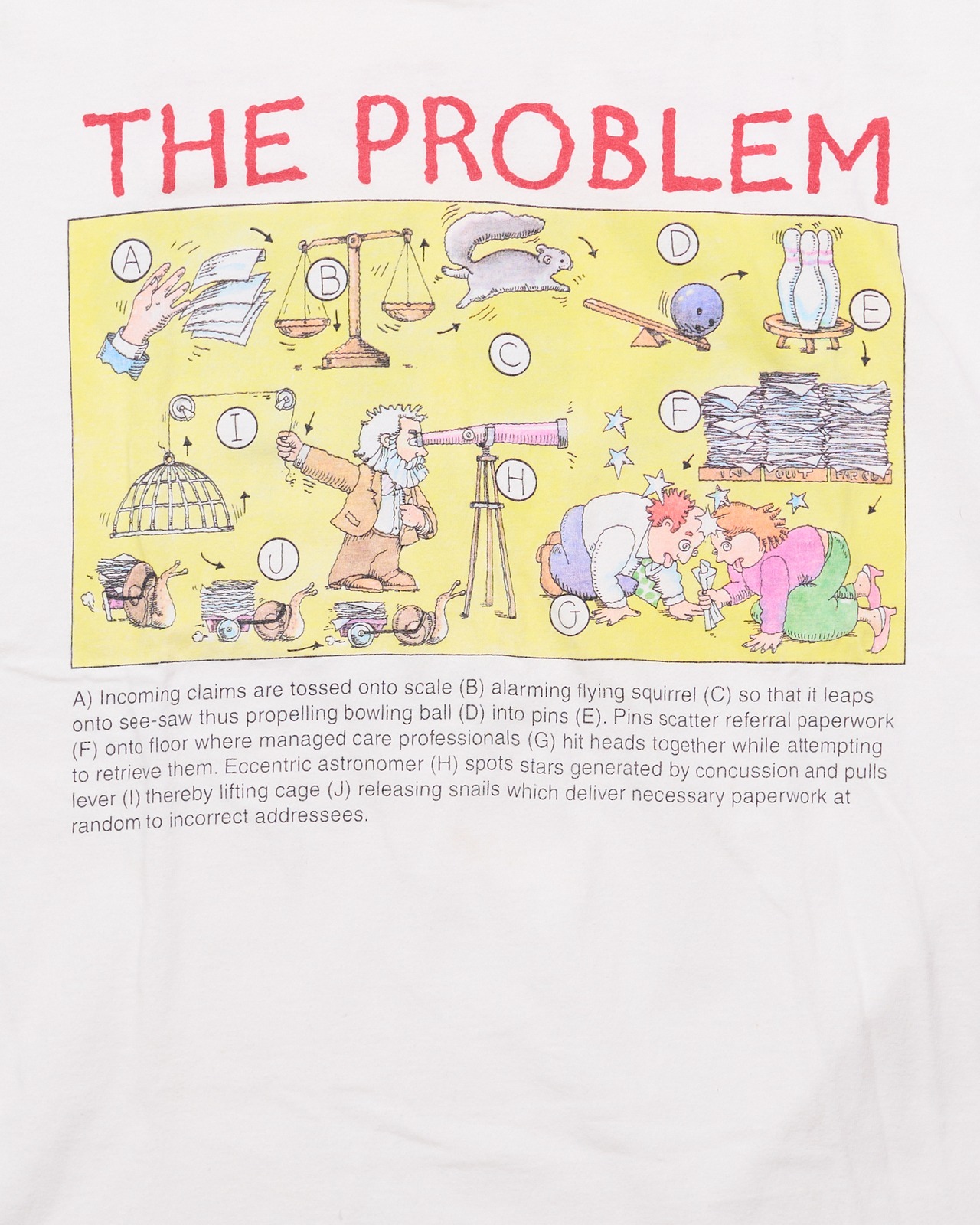 古着 THE PROBLEM T / プロブレム Tシャツ