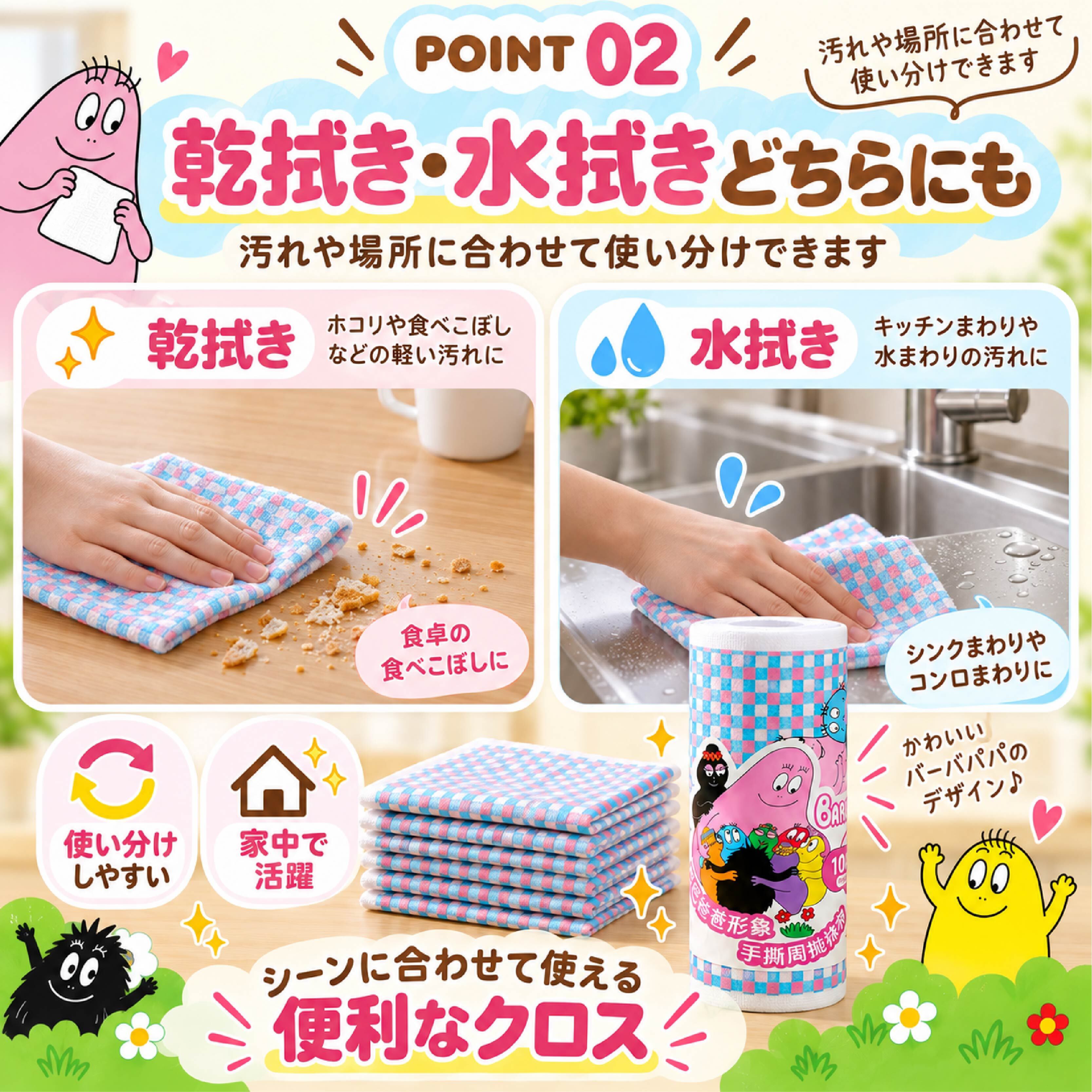 HY 945 . ロールタイプ キッチンクロス 20枚入り 乾拭き 水拭き 吸水