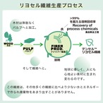 ととのうピロー リカバリー枕 HURONテクノロジー テラヘルツプリント加工