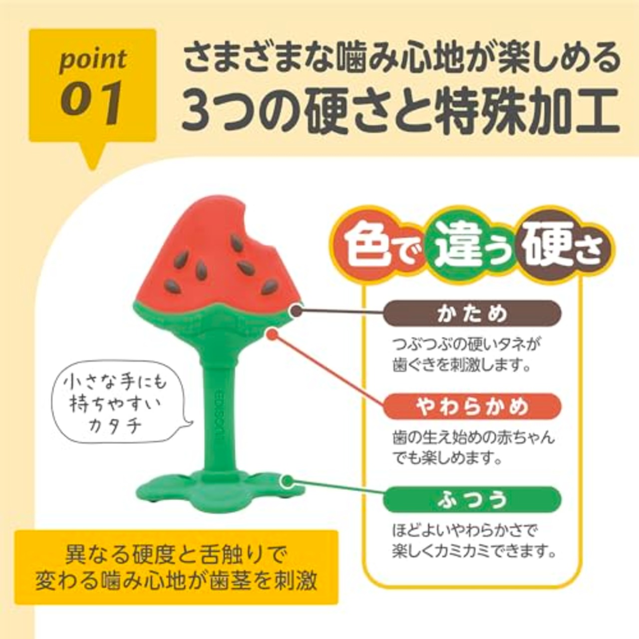 EDISONmama(エジソンママ) 歯がため カミカミBaby えだまめ 3か月~ 授乳・食事用品 おしゃぶり&歯がため 立体フルーツ スイカ 3種類の硬さ のど突き防止形状