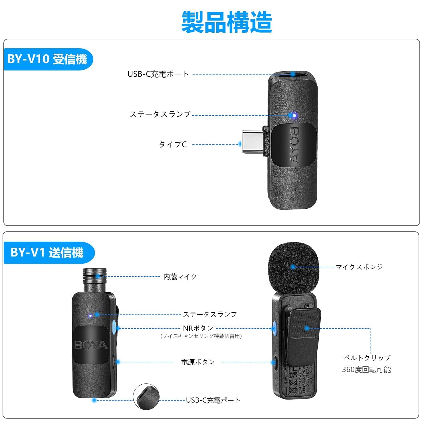 新品 BOYA ピンマイク 無線 ラベリアマイク クリップ式 ワイヤレスマイク 数量限定】BOYA ピンマイク ワイヤレスマイク 瞬時接続 プラグ＆プレイ