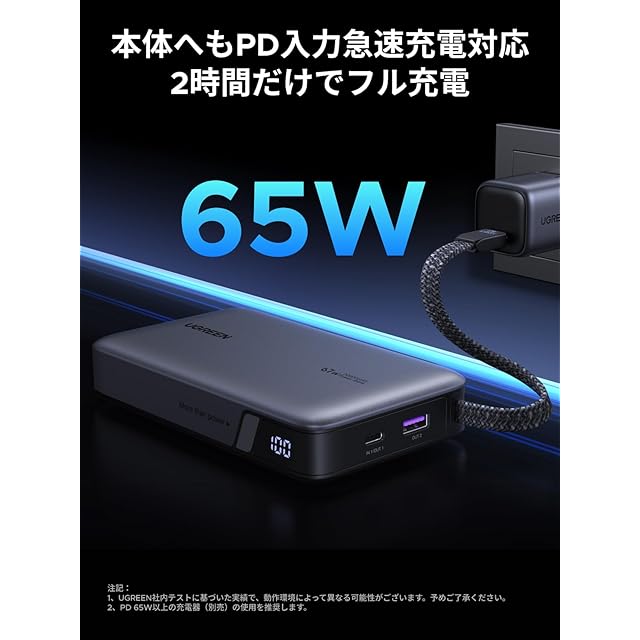 UGREEN 67W 急速充電 モバイルバッテリー 20000mAh大容量 USB-C