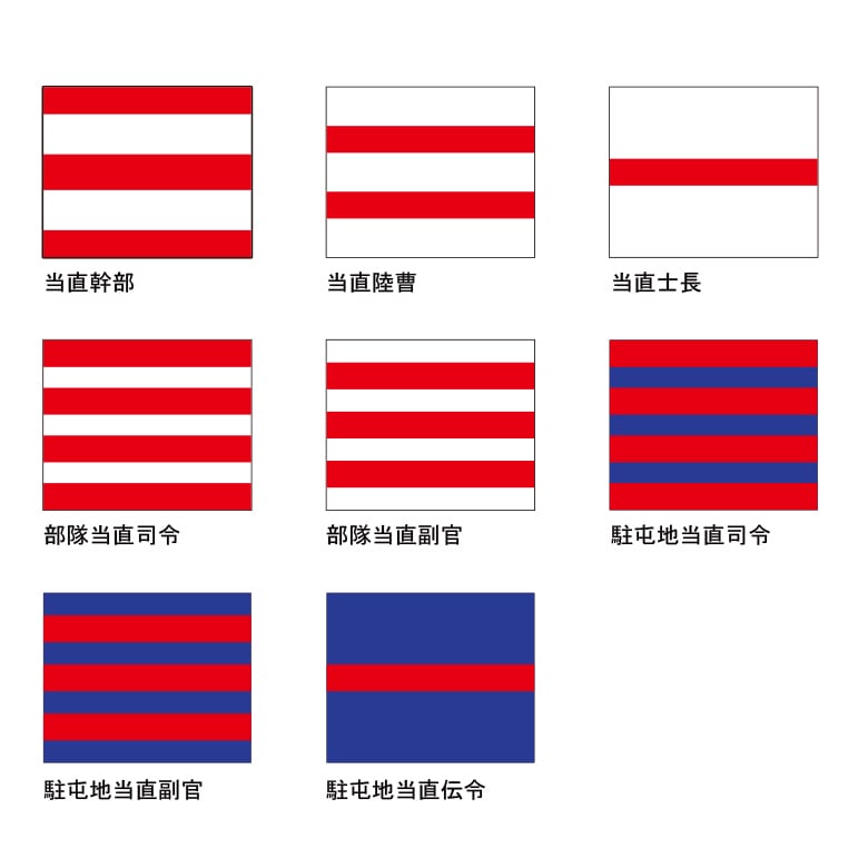 戦人（SENJIN）腕章（当直）/識別章/腕章/当直幹部/当直陸曹/当直士長