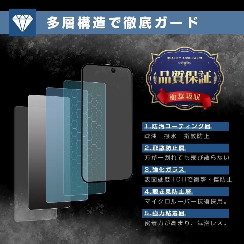 2枚セット】iPhone17 強化ガラスフィルム 覗き見防止仕様 貼付けキット