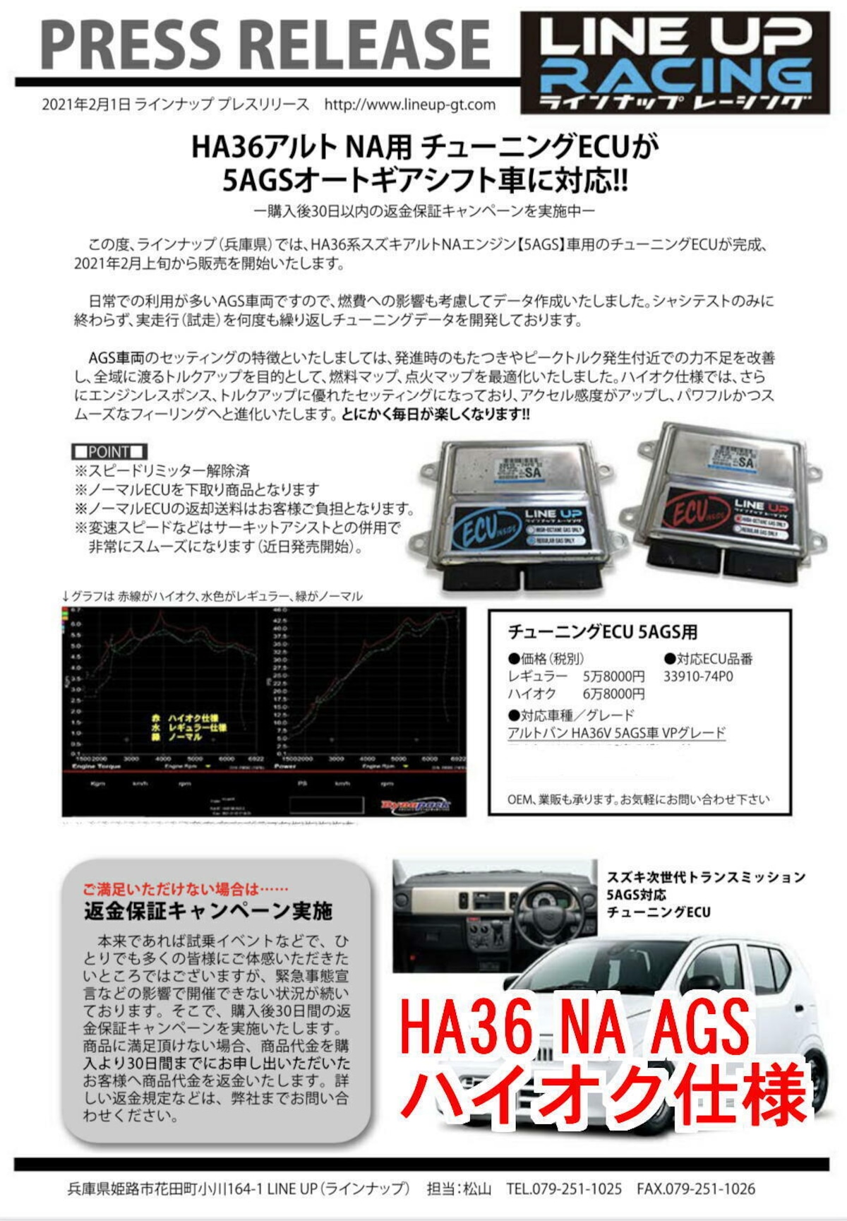HA36V チューニンググECU ハイオク仕様 NA AGS プラグSET | LINE UP RACING