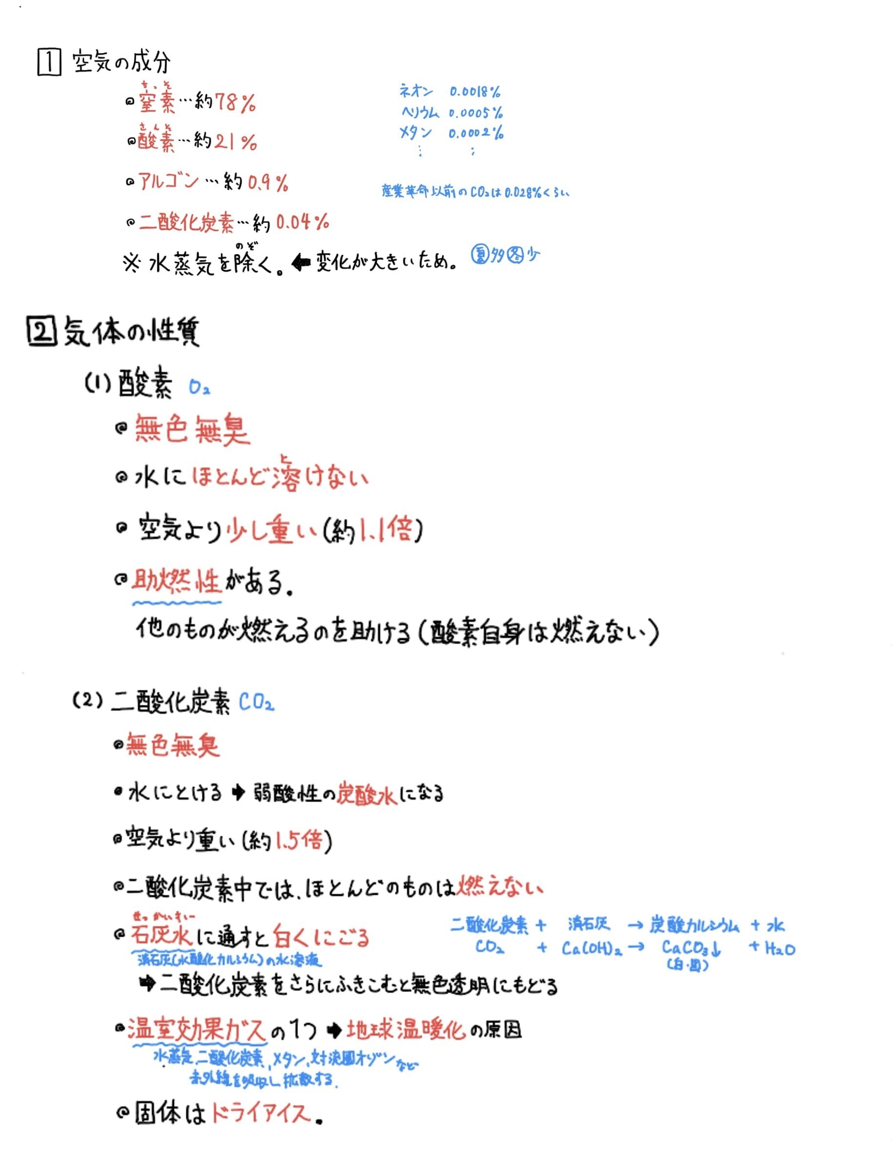 中学受験 理科 気体・金属 | ArcOptics