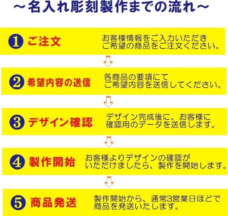 名入れ 日本酒 ギフト【 国権 純米酒 名入れ マス柄グラス 2個 セット】 還暦祝い 誕生日 プレゼント 退職祝い 名入れ 酒 ギフト 父の日 母の日 敬老の日 米寿祝い 結婚祝い 喜寿祝い 古希祝い 傘寿 白寿 米寿 記念日 お中元 お歳暮 クリスマス お正月 結婚 結婚祝い 結婚記念日 金婚式 銀婚式 感謝 福島県 ありがとう おめでとう