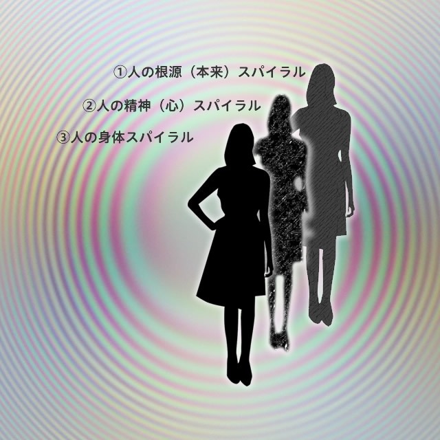 トリニティ・ウィル 　★トーラスシリーズ所有者限定　20％OFF