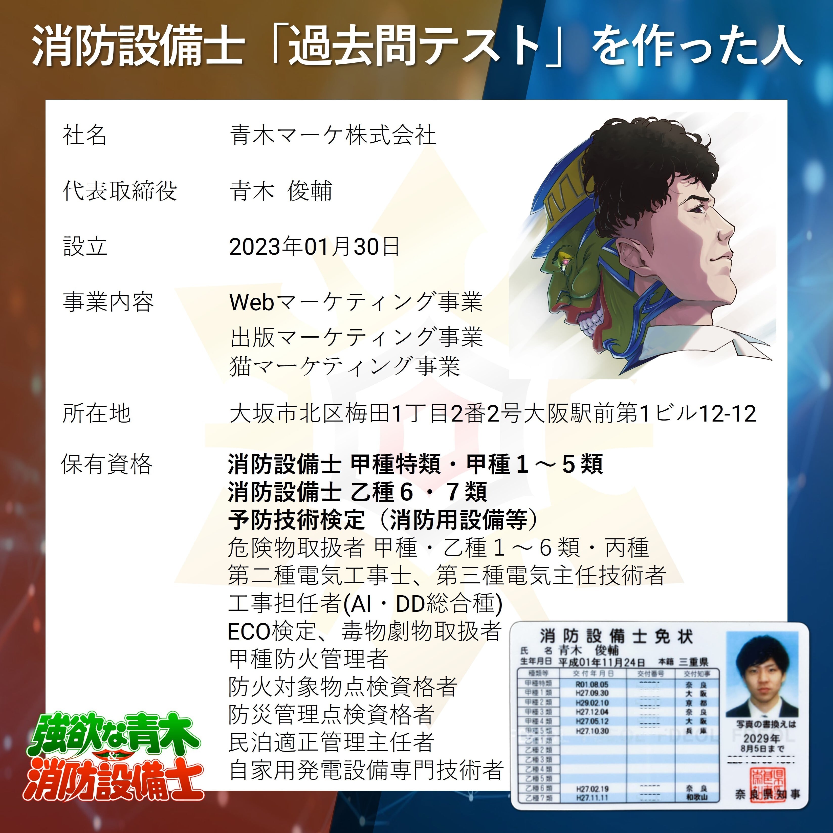 予防技術検定「過去問テスト」防火査察【2025年度版】 | 青木マーケ(株