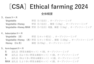 ［CSA］Ethical farming 2024（Classic：Vegetable）