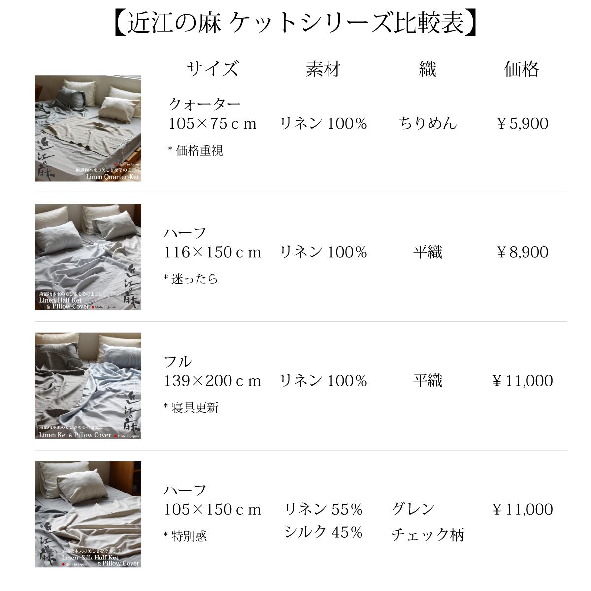 近江の麻 寝具シリーズ 】 織物の美しさを活かしたリネンハーフケット