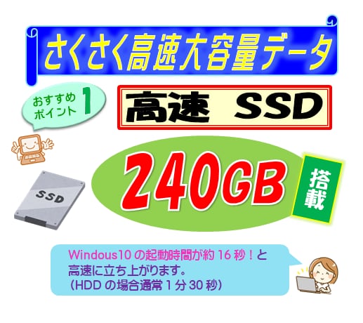 【Win11】白・薄型初心者おすすめすぐ使える設定済NEC【Dl12】 【Win11】白・薄型初心者おすすめすぐ使える設定済NEC【Dl12】