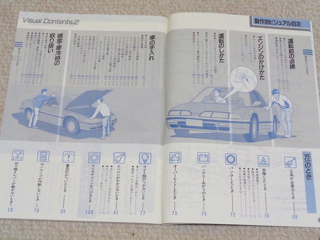 HONDA インテグラ】取扱説明書 DA7 DA8 RX ZX RXi ZXi XSi☆ZC型 B16A