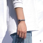 omomuki / Omamori / Uroko