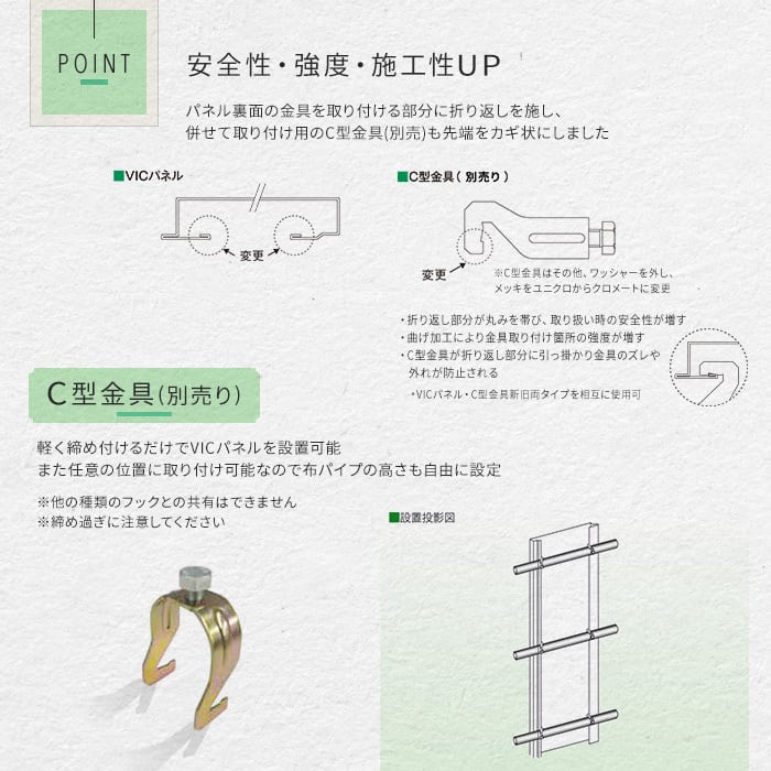 送料別途 フラットパネル パンチング 3m 厚み1.2mm 幅500mm 仮囲い