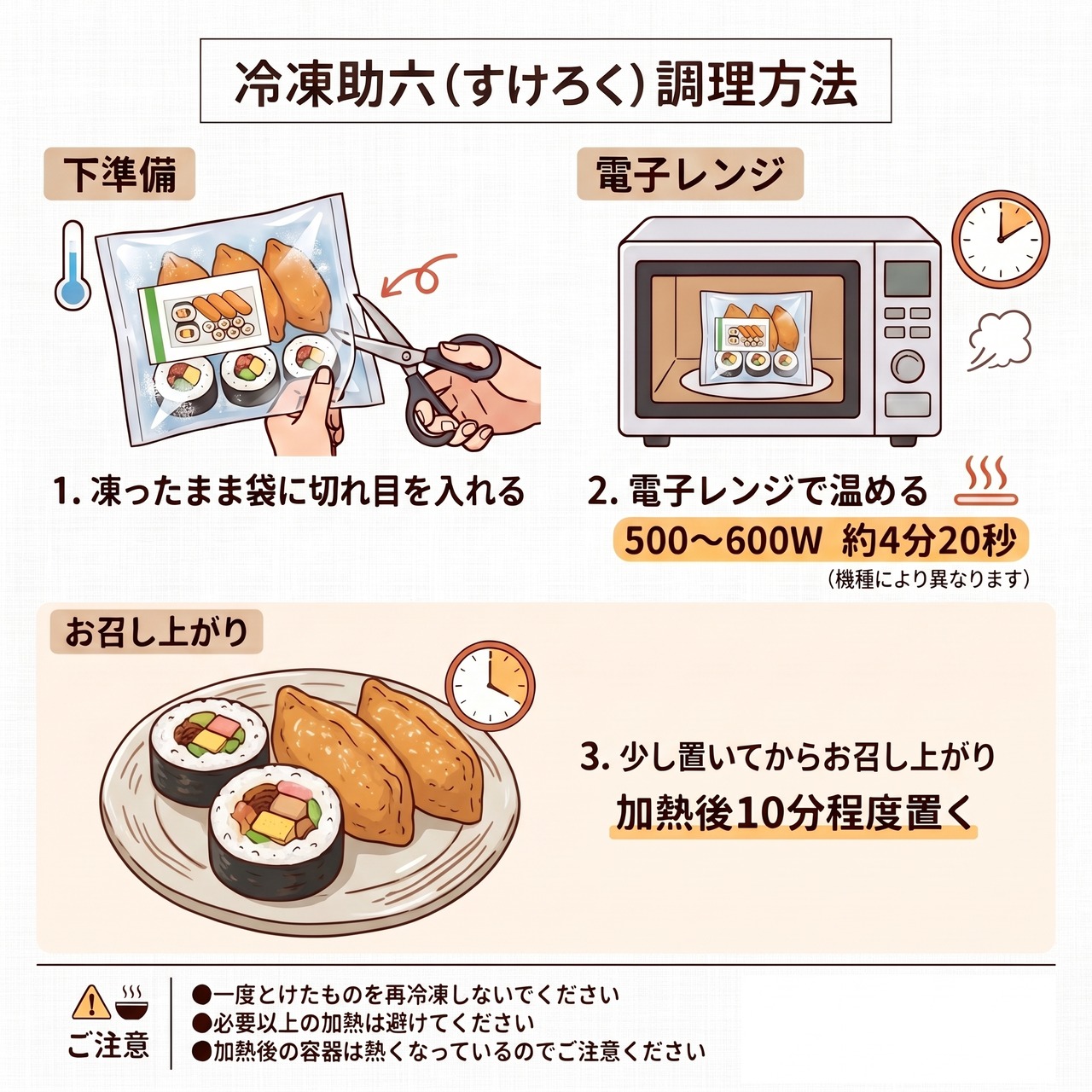 冷凍 助六×3パック