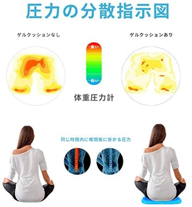 Jpcs ゲルクッション 最新版 Gゼロ クッションゲル 座布団 二重設計 クッション 大判 ハニカム 持ち運び 椅子 車 オフィス 自宅用 クッションカバー付き Az Japan Classic Store