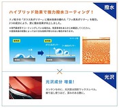 CCI 車用 ガラス系ボディコーティング剤 スマートミストNEO 詰め替え500ml W-208 撥水タイプ