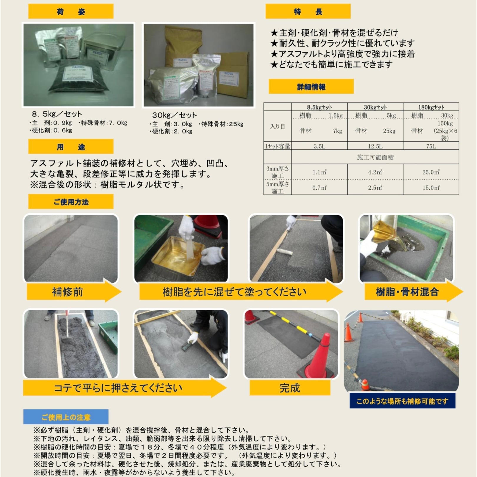 アスファルト補修材】簡単！ 購入後、直ぐに施工可能のオールインワン