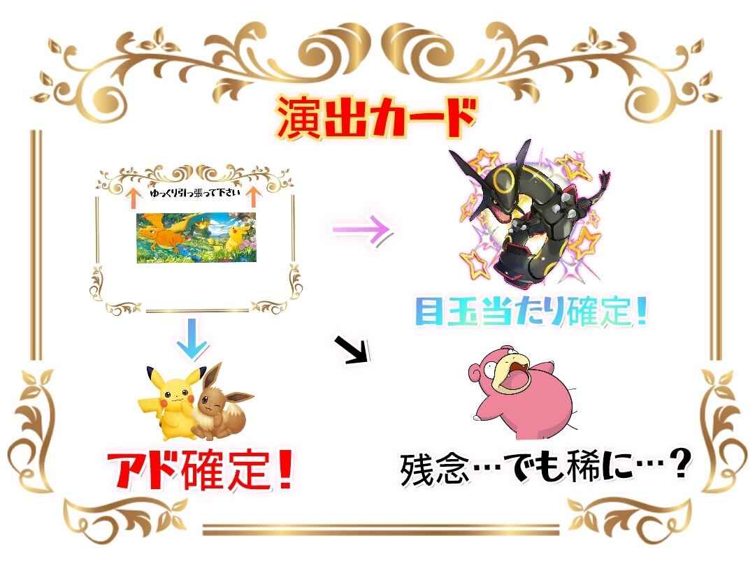 ポケモンカード リーリエの決心SARオリパ 全10口 | トレカPlum