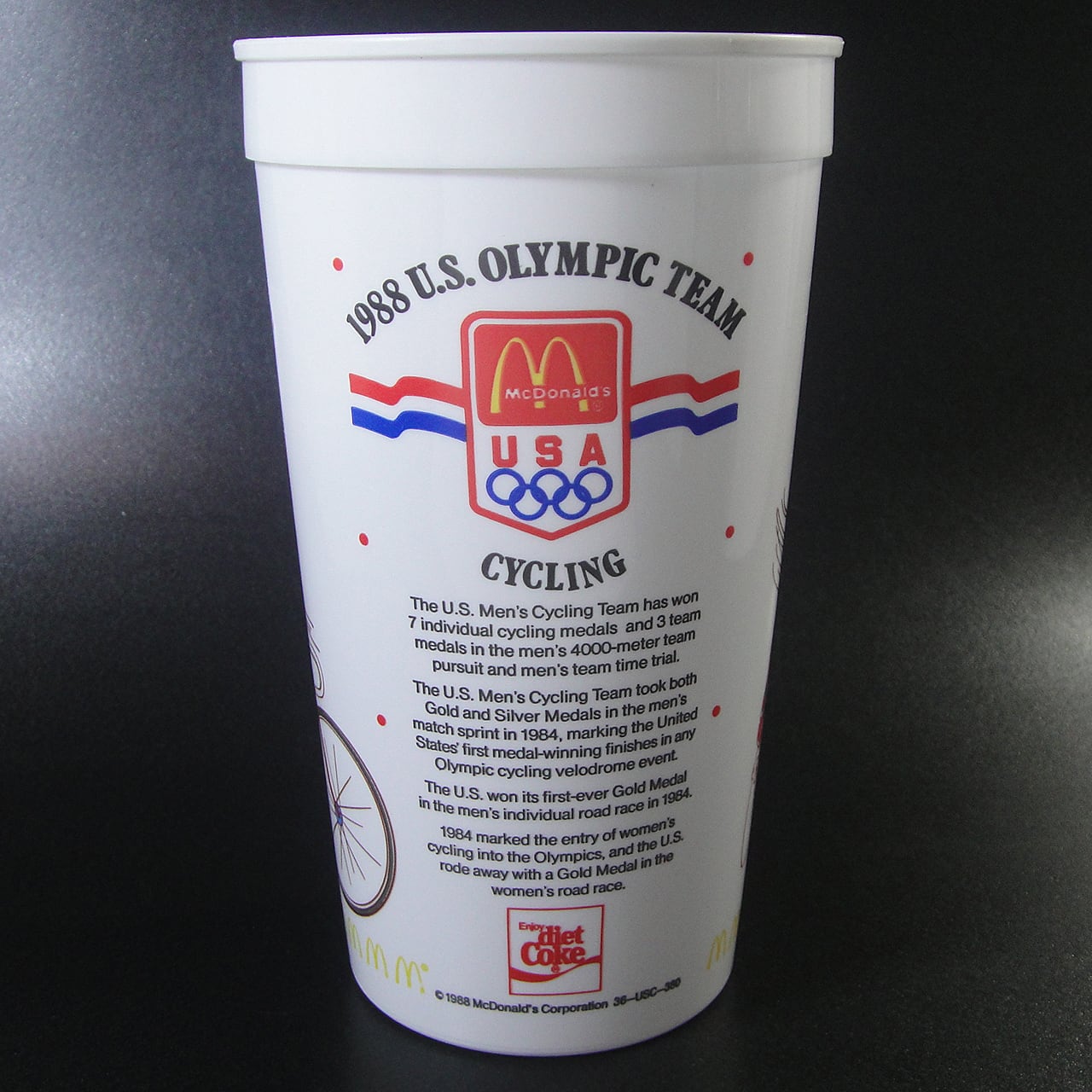 80'sアメリカ マクドナルド コカ・コーラ ソウルオリンピック記念