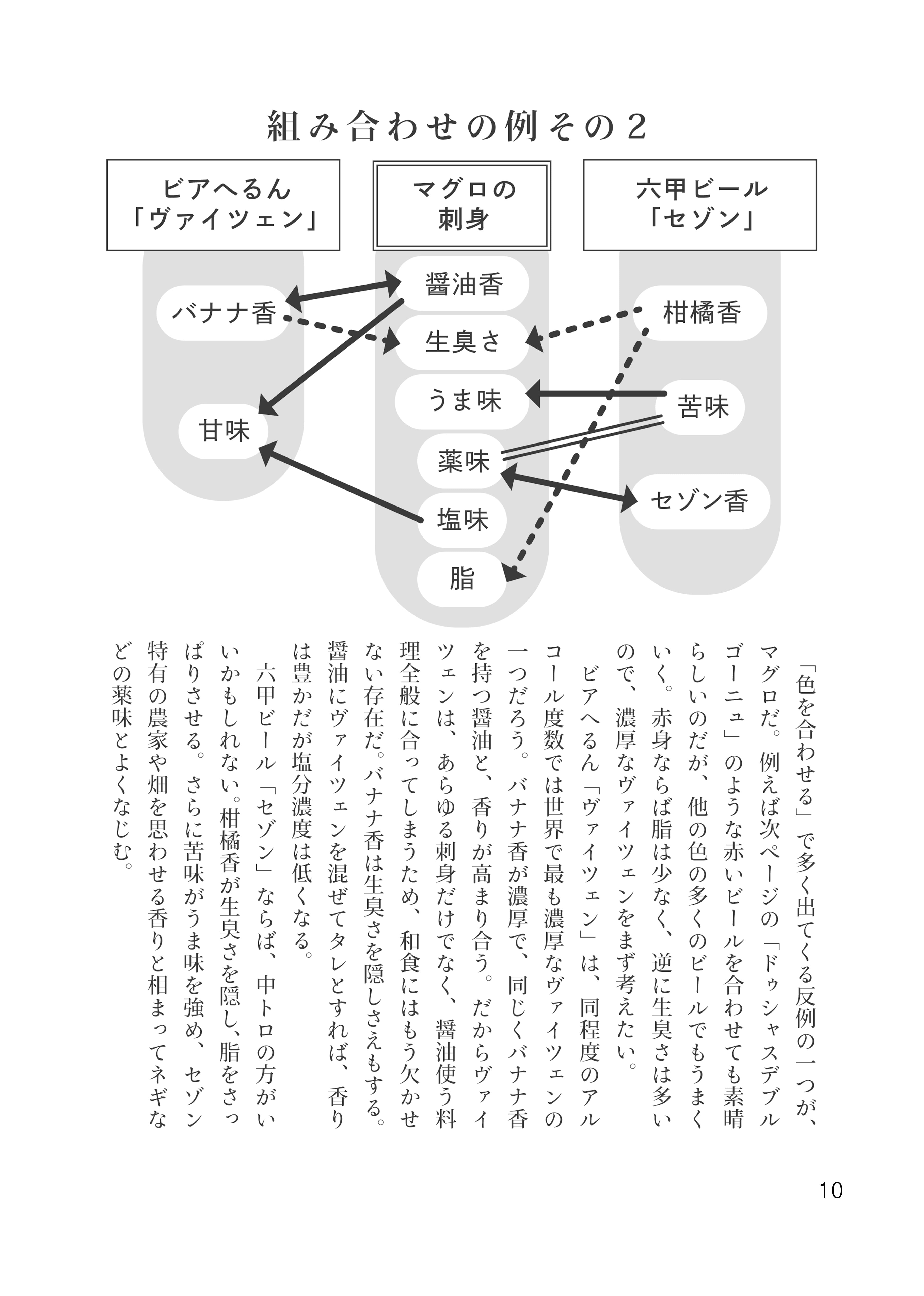 ビール45本 増補改訂版 紙版ZINE『ビールの放課後 創刊号+有明本』 ペア