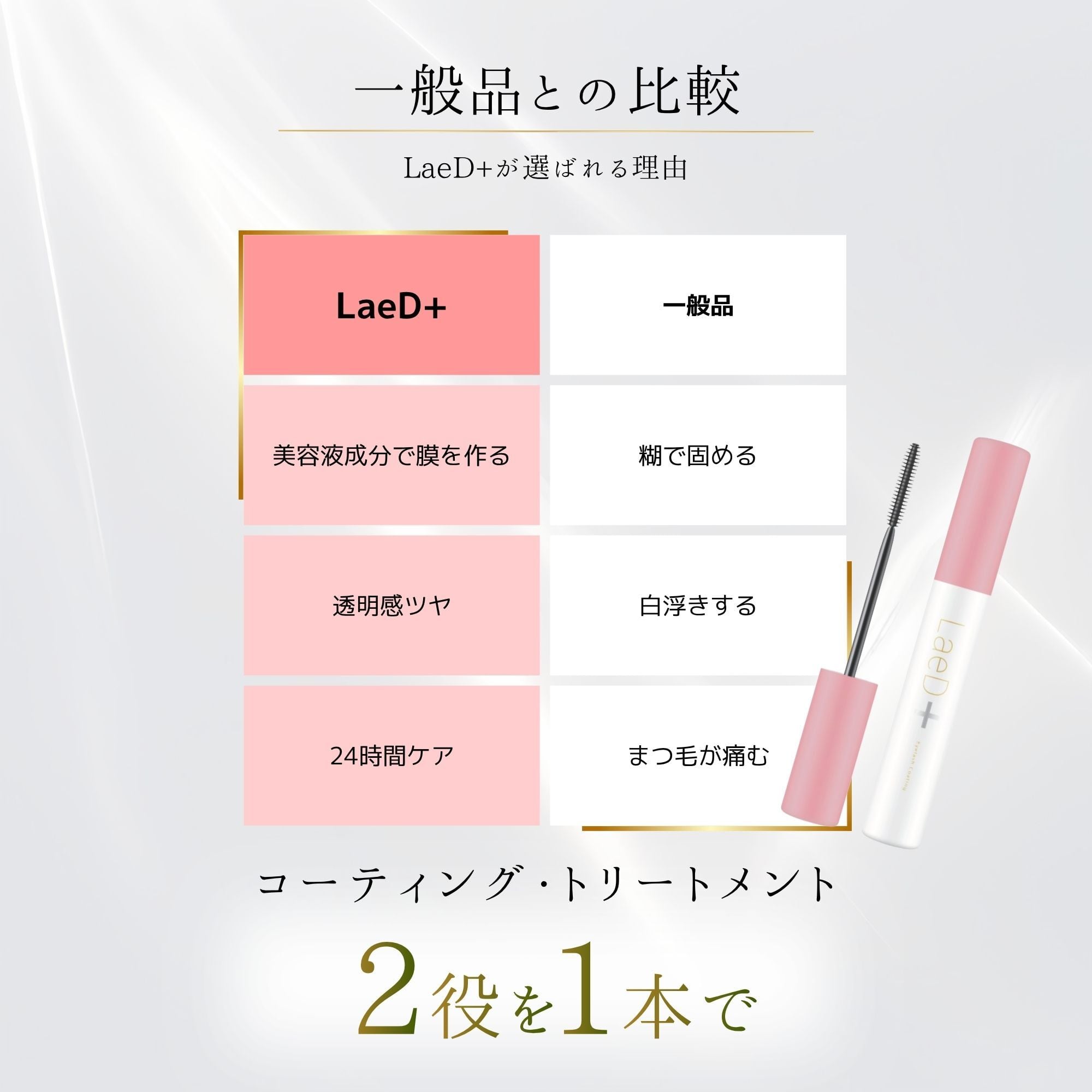 LaeD+】レディプラ アイラッシュコーティング (まつ毛コーティング