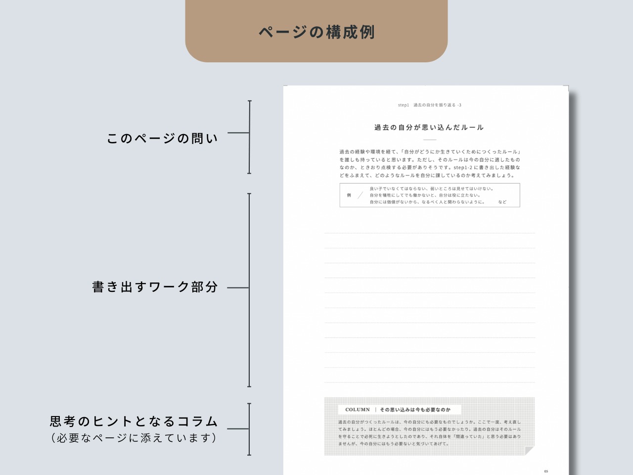 自分に、やさしくなりたい人へ。｜自己探索ノート