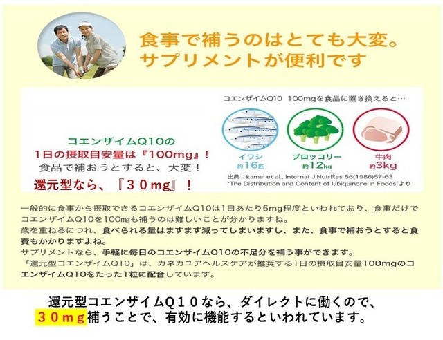 アロンザ還元型コエンザイムＱ１０