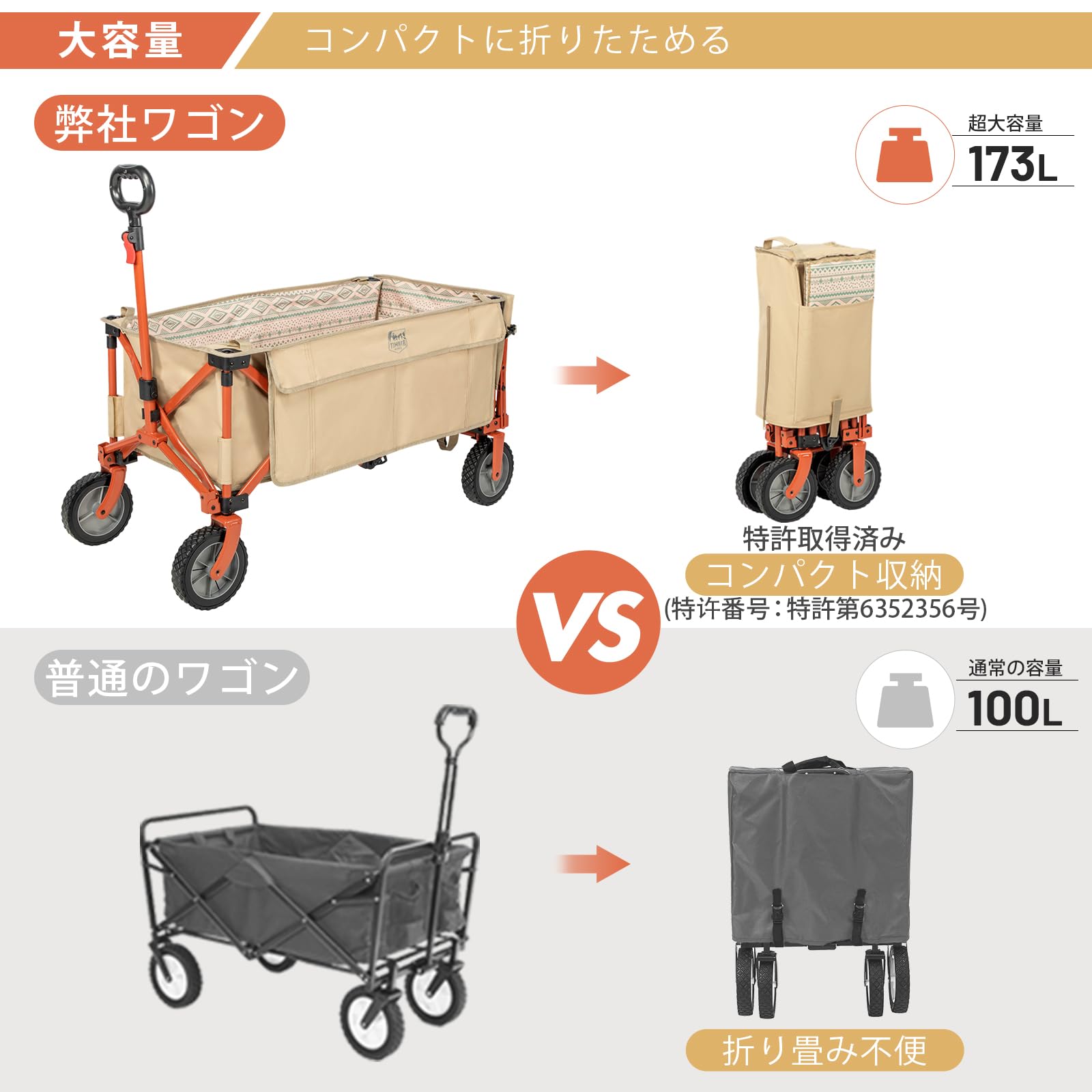 TIMBER RIDGE アウトドアワゴン 折り畳み 長物対応 ワンタッチ収束式