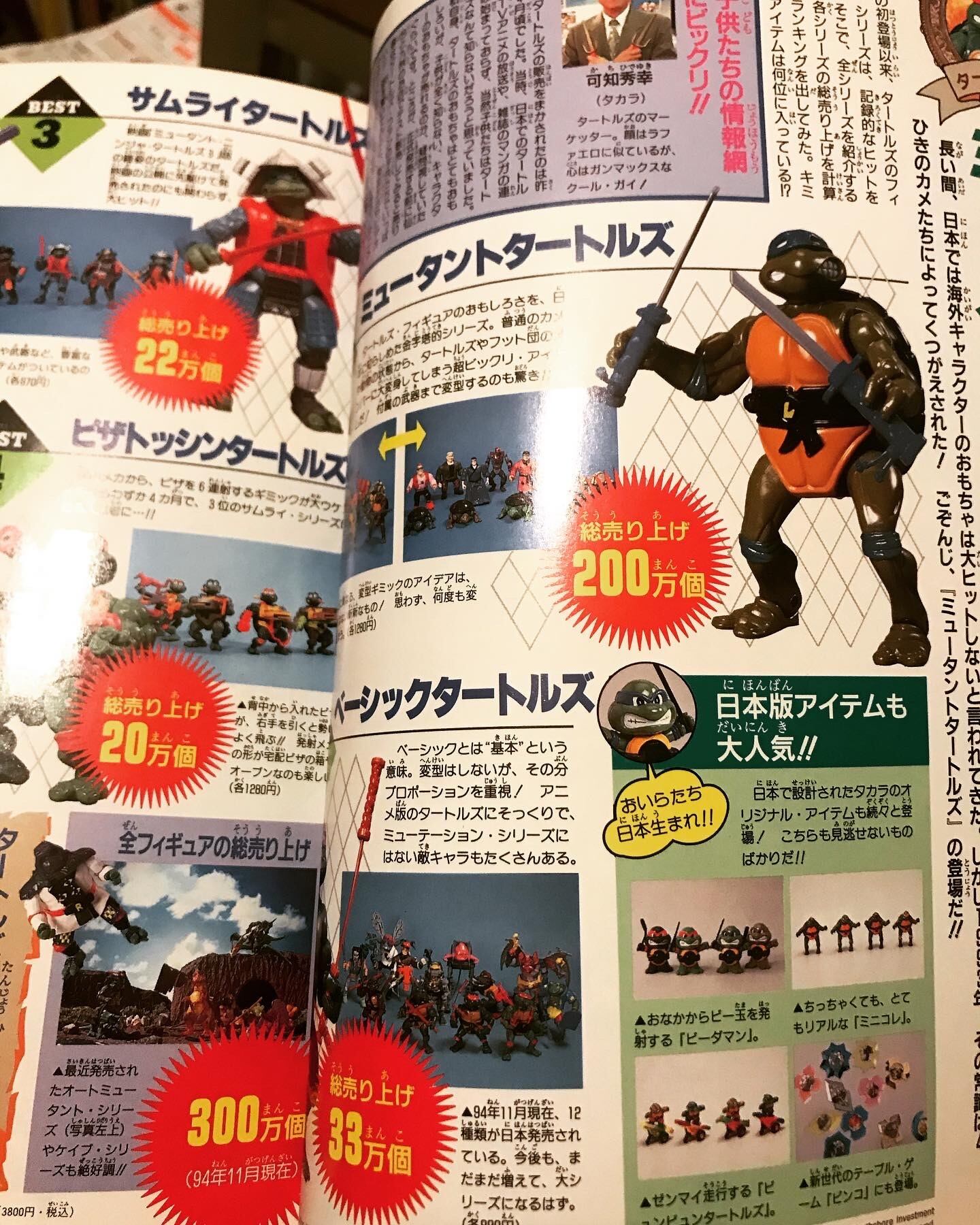 ハイパーホビー 創刊号 | Pay ID