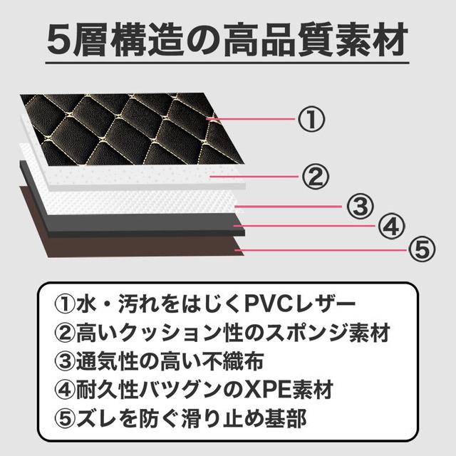 【宅配便】アルファード フロアマット 防水 レザー 合皮 40系 30系 20系 フルセット ヴェルファイア 車 マット 7人 8人 前期 後期 dz097