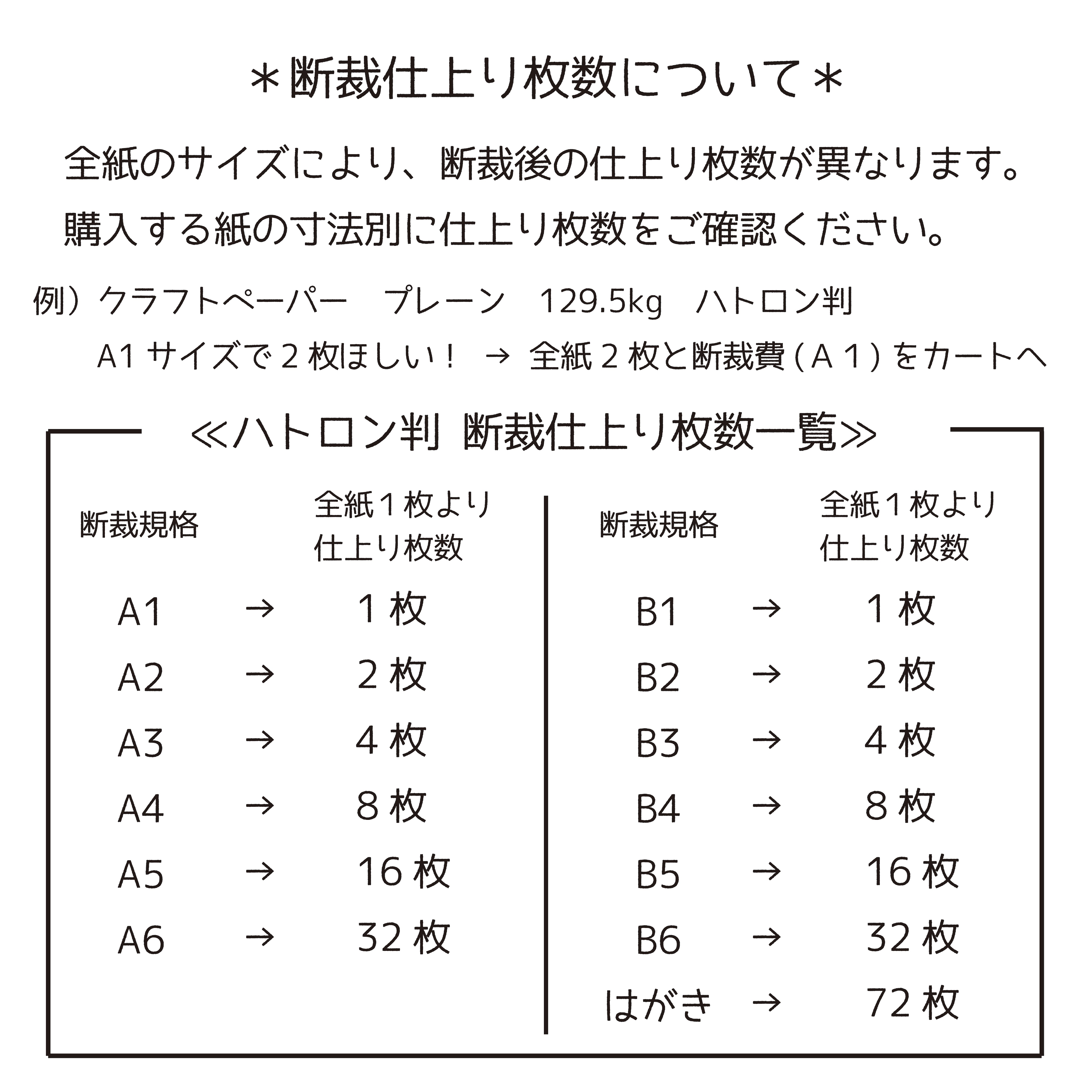 ３６サイズ　表示は単品価格　おまとめはお値段交渉オッケー 9d431c60f5f7cf2eeb7dc84d7a07c2