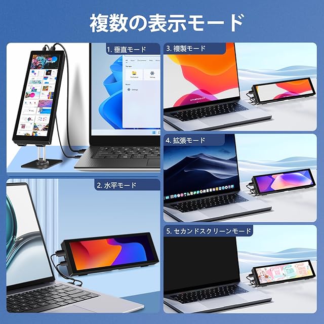 小型タッチパネルモバイルモニター7.8インチHD 1280x400Pミニ