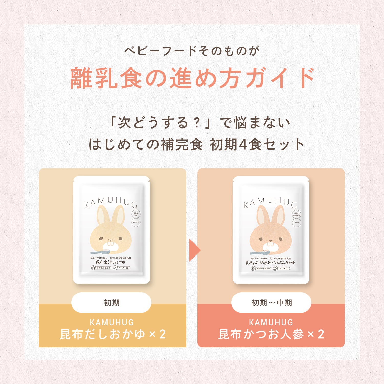 おすすめスプーン付き「楽する離乳食、はじめよう。」カムハグ はじめての離乳食セット
