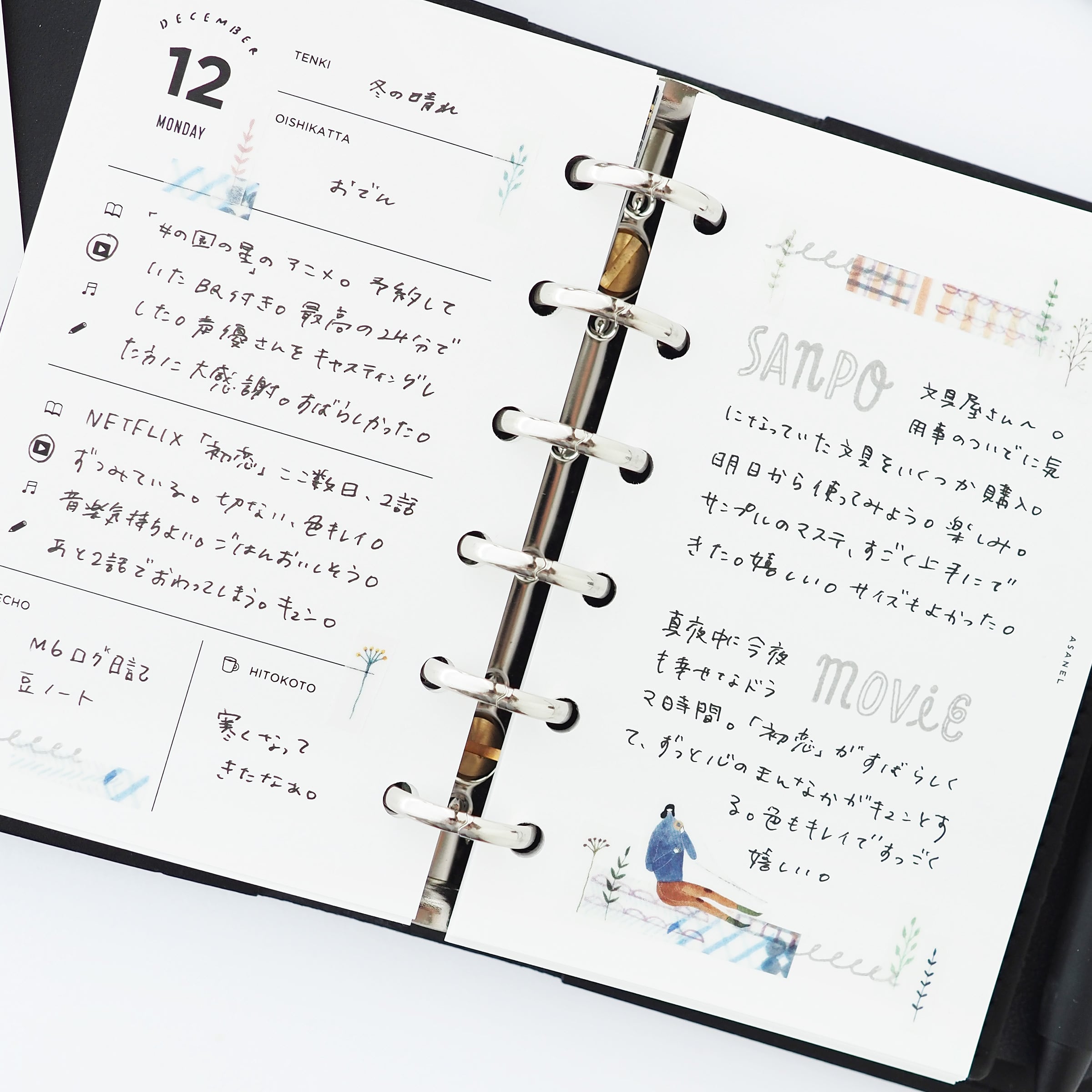 M6 ] ログ日記｜両面｜カケラリフィル | ASANEL